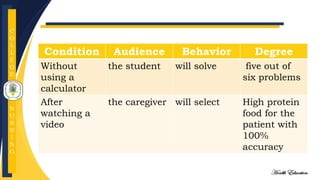 Midtern Lecture Design MIDTERM LECTURE 1.pptx