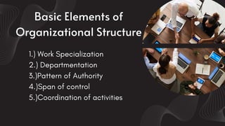 1.) Work Specialization
2.) Departmentation
3.)Pattern of Authority
4.)Span of control
5.)Coordination of activities
Basic Elements of
Organizational Structure
 