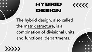 The hybrid design, also called
the matrix structure, is a
combination of divisional units
and functional departments.
HYBRID
DESIGN
 