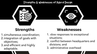 Strengths
simultaneous coordination;
1.
integration of goals with
objectives;
2.
and efficient and highly
adaptable.
3.
Weaknesses
slow responses to exceptional
situations;
1.
conflict between headquarters and
divisions; and
2.
administrative overhead
3.
Strengths & Weaknesses of Hybrid Design
 
