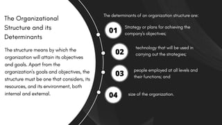 The Organizational
Structure and its
Determinants
The structure means by which the
organization will attain its objectives
and goals. Apart from the
organization's goals and objectives, the
structure must be one that considers, its
resources, and its environment, both
internal and external.
Strategy or plans for achieving the
company's objectives;
01
technology that will be used in
carrying out the strategies;
02
people employed at all levels and
their functions; and
03
size of the organization.
04
The determinants of an organization structure are:
 