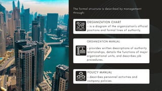 - is a diagram of the organization's official
positions and formal lines of authority.
ORGANIZATION CHART
- provides written descriptions of authority
relationships, details the functions of major
organizational units, and describes job
procedures.
ORGANIZATION MANUAL
POLICY MANUAL
- describes personnel activities and
company policies.
 