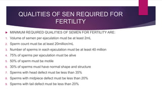 QUALITIES OF SEN REQUIRED FOR
FERTILITY
 MINIMUM REQUIRED QUALITIES OF SEMEN FOR FERTILITY ARE:
1. Volume of semen per ejaculation must be at least 2mL
2. Sperm count must be at least 20million/mL
3. Number of sperms in each ejaculation must be at least 40 million
4. 75% of sperms per ejaculation must be alive
5. 50% of sperm must be motile
6. 30% of sperms must have normal shape and structure
7. Sperms with head defect must be less than 35%
8. Sperms with midpiece defect must be less than 20%
9. Sperms with tail defect must be less than 20%
 