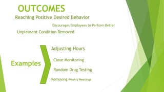 Unpleasant Condition Removed
Encourages Employees to Perform Better
Reaching Positive Desired Behavior
Examples
Random Drug Testing
Removing Weekly Meetings
Close Monitoring
Adjusting Hours
OUTCOMES
 