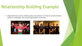 Relationship Building Example
 Organizational activity: Holding party and seminar to enhance communication
between employees and arouse organization awareness.
 
