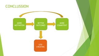 CONCLUSSION
MORE
MOTIVATION
MORE
COMMITENT
BETTER
OUTCOMES
LESS
CHEATING
 