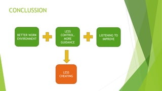 CONCLUSSION
LESS
CHEATING
BETTER WORK
ENVIRONMENT
LESS
CONTROL,
MORE
GUIDANCE
LISTENING TO
IMPROVE
 