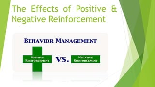 The Effects of Positive &
Negative Reinforcement
 