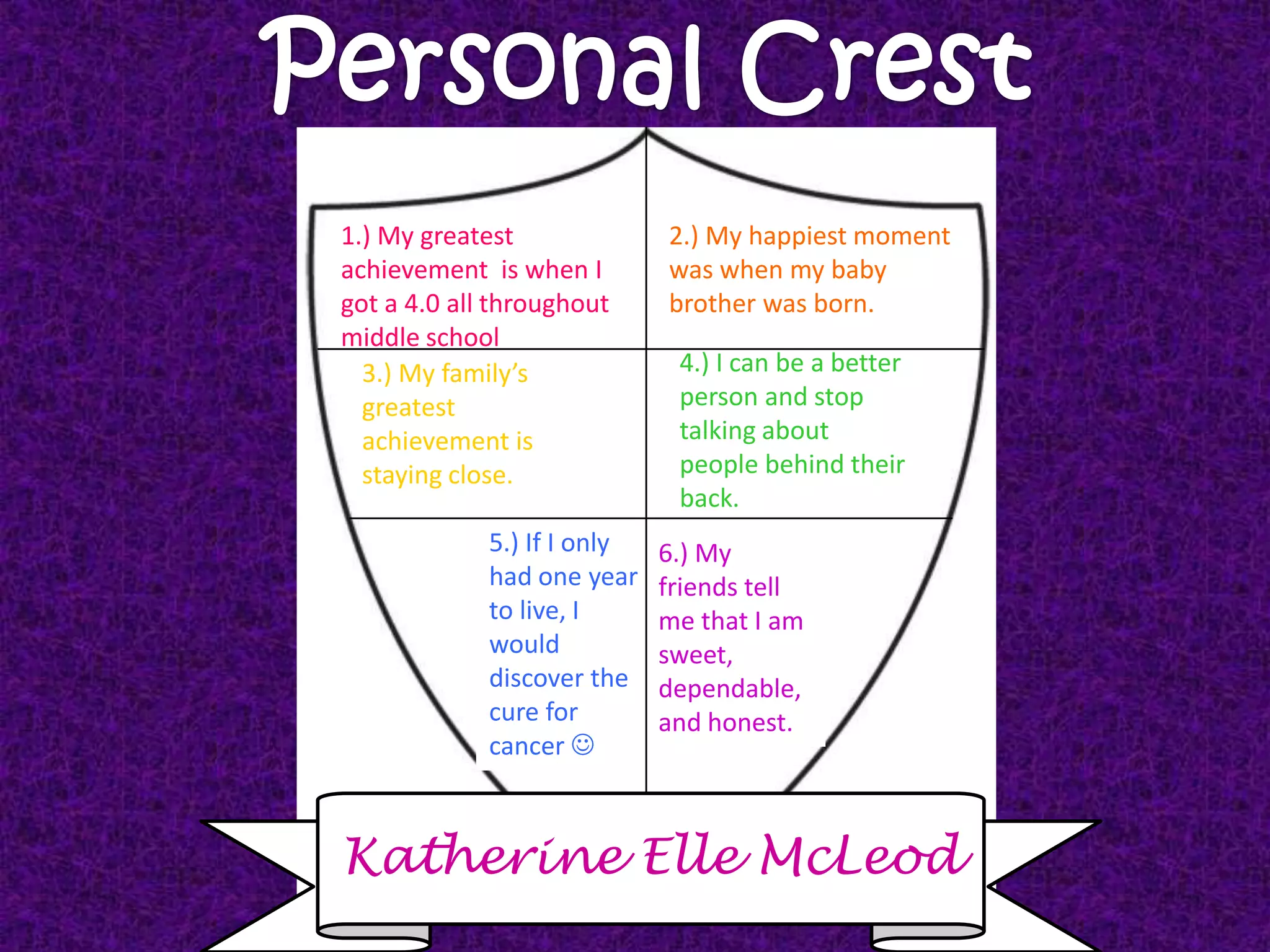 Personal Crest1.) My greatest achievement  is when I got a 4.0 all throughout middle school 2.) My happiest moment was when my baby brother was born.4.) I can be a better person and stop talking about people behind their back.3.) My family’s greatest achievement is  staying close.5.) If I only had one year to live, I would discover the cure for cancer 6.) My friends tell me that I am sweet, dependable, and honest.Katherine Elle McLeod