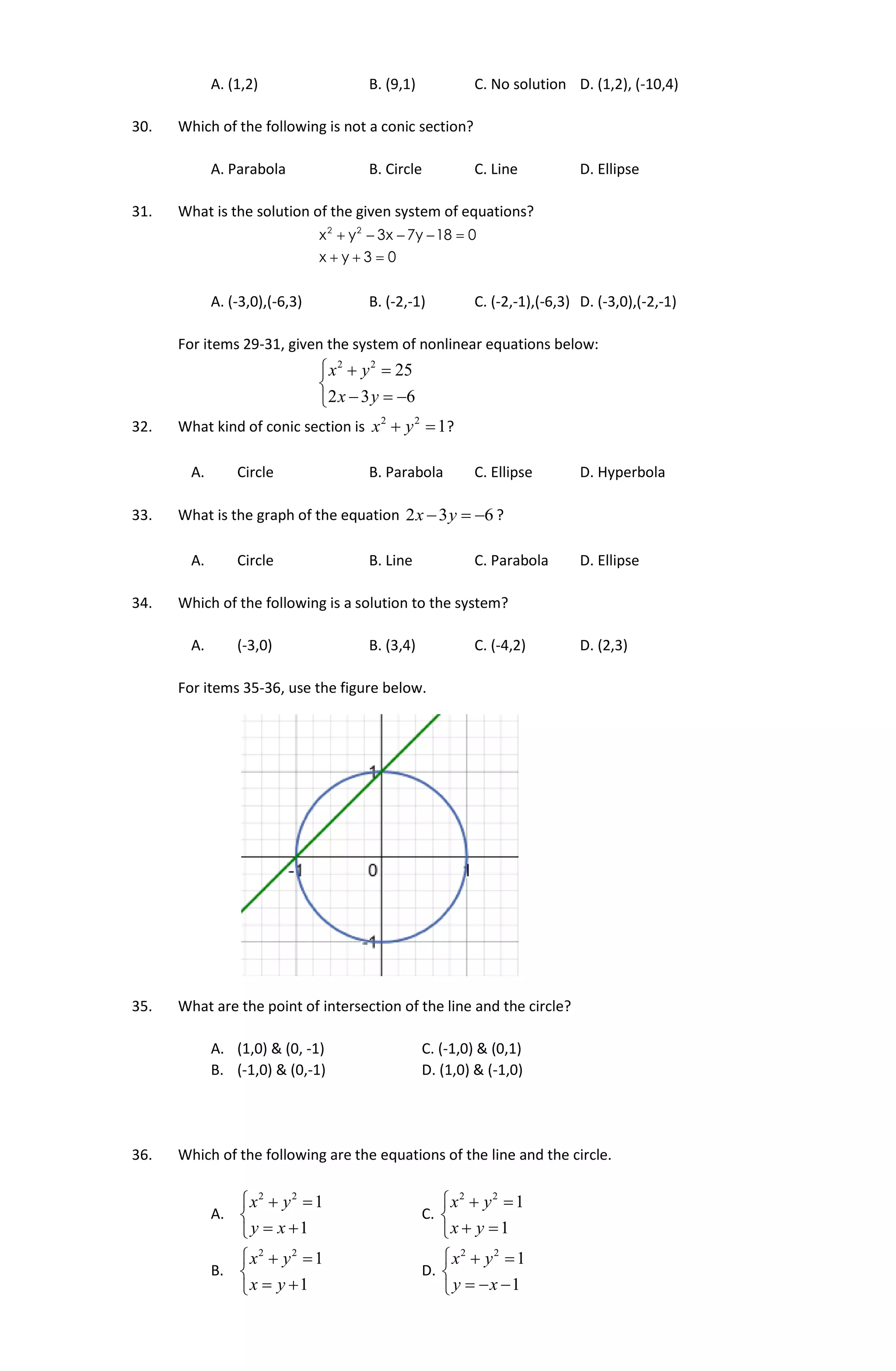 A. (1,2) B. (9,1) C. No solution D. (1,2), (-10,4)
30. Which of the following is not a conic section?
A. Parabola B. Circle C. Line D. Ellipse
31. What is the solution of the given system of equations?
2 2
x y 3x 7y 18 0
x y 3 0
    
  
A. (-3,0),(-6,3) B. (-2,-1) C. (-2,-1),(-6,3) D. (-3,0),(-2,-1)
For items 29-31, given the system of nonlinear equations below:
2 2
25
2 3 6
x y
x y
  

  
32. What kind of conic section is 2 2
1x y  ?
A. Circle B. Parabola C. Ellipse D. Hyperbola
33. What is the graph of the equation 2 3 6x y   ?
A. Circle B. Line C. Parabola D. Ellipse
34. Which of the following is a solution to the system?
A. (-3,0) B. (3,4) C. (-4,2) D. (2,3)
For items 35-36, use the figure below.
35. What are the point of intersection of the line and the circle?
A. (1,0) & (0, -1) C. (-1,0) & (0,1)
B. (-1,0) & (0,-1) D. (1,0) & (-1,0)
36. Which of the following are the equations of the line and the circle.
A.
2 2
1
1
x y
y x
  

 
C.
2 2
1
1
x y
x y
  

 
B.
2 2
1
1
x y
x y
  

 
D.
2 2
1
1
x y
y x
  

  
 