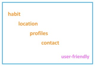 habit
    location
        profiles
               contact

                         user-friendly
 