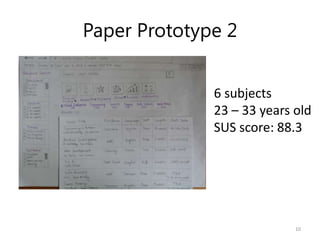 Paper Prototype 2
10
6 subjects
23 – 33 years old
SUS score: 88.3
 