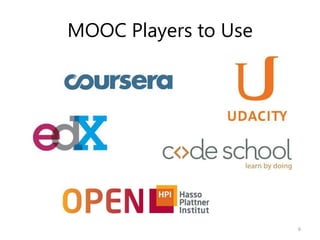 MOOC Players to Use
6
 