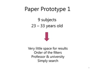 Paper Prototype 1
9 subjects
23 – 33 years old
9
Very little space for results
Order of the filters
Professor & university
Simply search
 