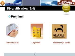 L o g o
Diversification (2/4)
Premium
16
Diamond (1-5) Legendee Weasel kopi luwak
3
Market
strategy
 