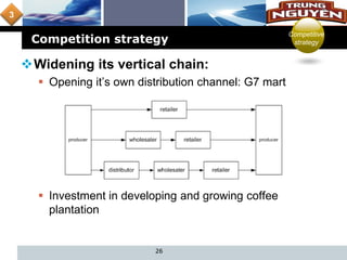L o g o
Competition strategy
26
Widening its vertical chain:
 Opening it’s own distribution channel: G7 mart
 Investment in developing and growing coffee
plantation
Competitive
strategy
3
 