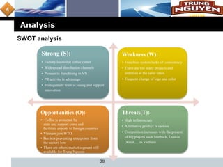 L o g o
Analysis
Strong (S):
• Factory located at coffee center
• Widespread distribution channels
• Pioneer in franchising in VN
• PR activity is advantage
• Management team is young and support
innovation
Weakness (W):
• Franchise system lacks of consistency
• There are too many projects and
ambition at the same times
• Frequent change of logo and color
Opportunities (O):
• Coffee is protected by
state and support costs and
facilitate exports to foreign countries
• Vietnam join WTO
• Barriers preventing enterprises from
the sectors low
• There are others market segment still
available for Trung Nguyen
Threats(T):
• High inflation rate
• Alternative product is various
• Competition increases with the present
of big players such Starbuck, Dunkin
Donut,… in Vietnam
30
SWOT analysis
4
 