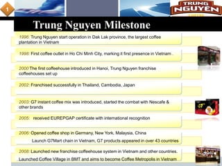 L o g o
1996: Trung Nguyen start operation in Dak Lak province, the largest coffee
plantation in Vietnam
1998: First coffee outlet in Ho Chi Minh City, marking it first presence in Vietnam .
2000 The first coffeehouse introduced in Hanoi, Trung Nguyen franchise
coffeehouses set up
2002: Franchised successfully in Thailand, Cambodia, Japan
2003: G7 instant coffee mix was introduced, started the combat with Nescafe &
other brands
2006: Opened coffee shop in Germany, New York, Malaysia, China
Launch G7Mart chain in Vietnam, G7 products appeared in over 43 countries
2008: Launched new franchise coffeehouse system in Vietnam and other countries.
Launched Coffee Village in BMT and aims to become Coffee Metropolis in Vietnam
Trung Nguyen Milestone
2005: received EUREPGAP certificate with international recognition
1
 