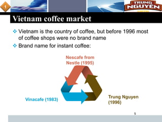 L o g o
Vietnam coffee market
 Vietnam is the country of coffee, but before 1996 most
of coffee shops were no brand name
 Brand name for instant coffee:
5
Vinacafe (1983)
Trung Nguyen
(1996)
Nescafe from
Nestle (1995)
1
 