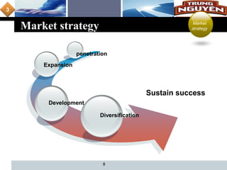 L o g o
Market strategy
8
Sustain success
Diversification
Development
Expansion
penetration
3
Market
strategy
 