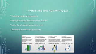 WHAT ARE THE ADVANTAGES?
• Reliable battery technology
• New processors for even more power
• Security of supply on a new level
• Standard connection possibility
 