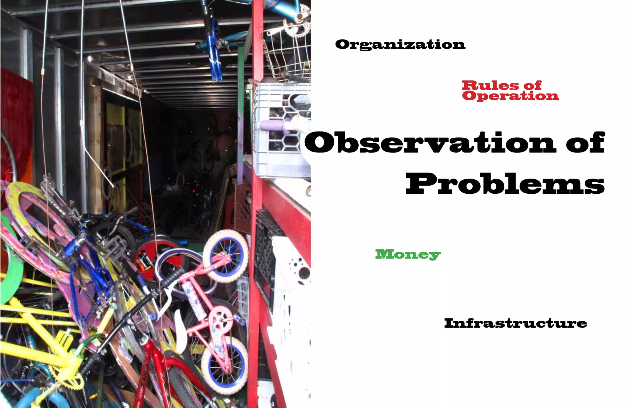 Organization


             Rules of
             Operation



Observation of
    Problems

    Money




            Infrastructure
 