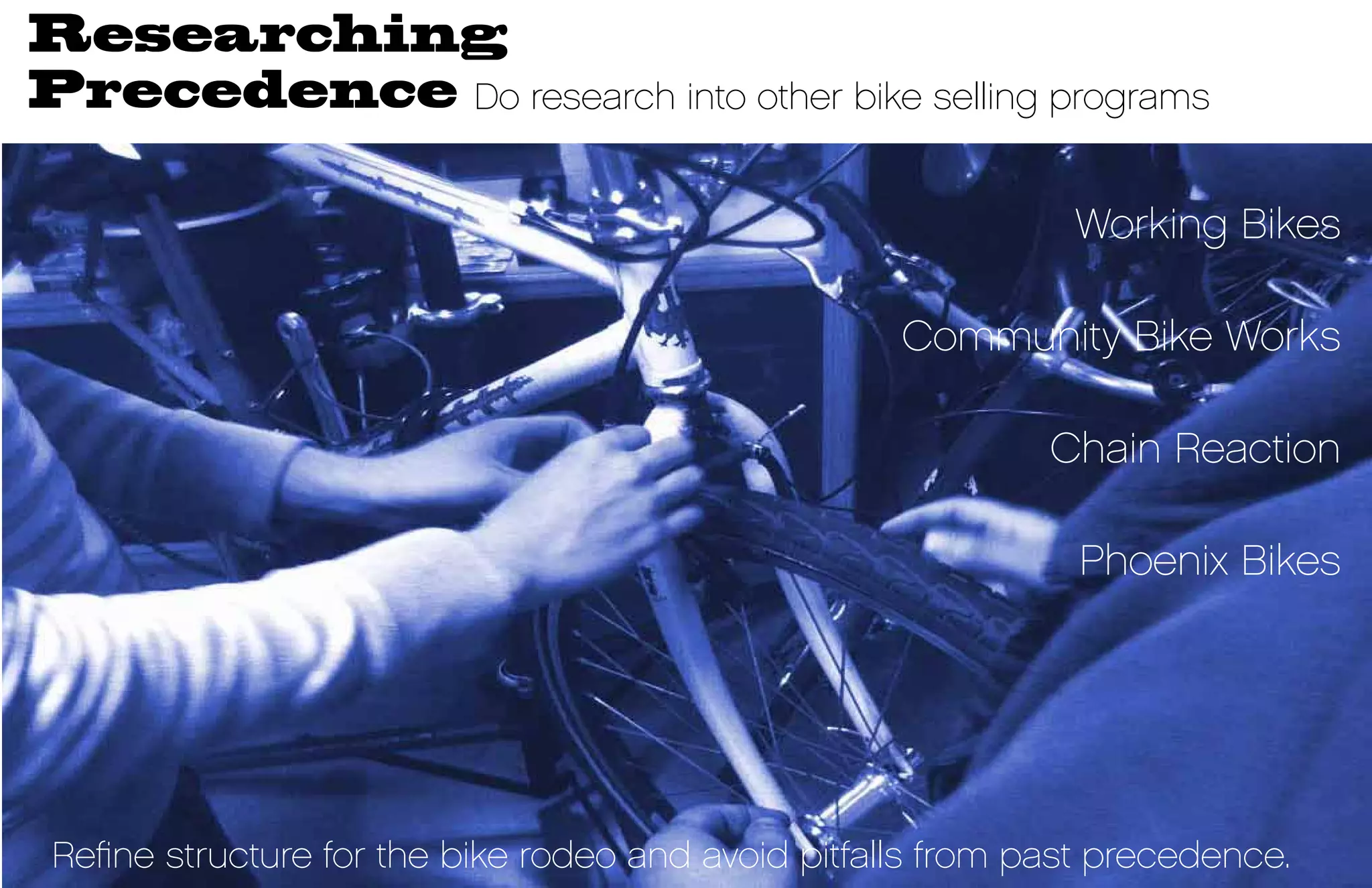 Researching
Precedence Do research into other bike selling programs

                                                               Working Bikes

                                                     Community Bike Works

                                                              Chain Reaction

                                                                Phoenix Bikes




 Refine structure for the bike rodeo and avoid pitfalls from past precedence.
 