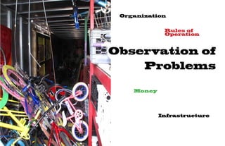 Organization


             Rules of
             Operation



Observation of
    Problems

    Money




            Infrastructure
 