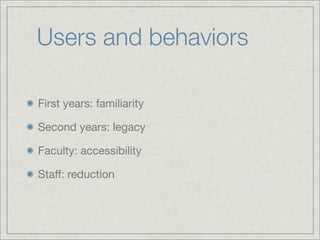 Midtermpresentation Persuasivetech