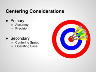Centering Considerations
● Primary
  ○ Accuracy
  ○ Precision


● Secondary
  ○ Centering Speed
  ○ Operating Ease
 