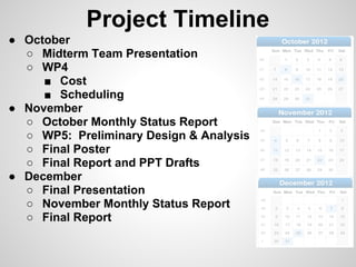 Project Timeline
● October
  ○ Midterm Team Presentation
  ○ WP4
     ■ Cost
     ■ Scheduling
● November
  ○ October Monthly Status Report
  ○ WP5: Preliminary Design & Analysis
  ○ Final Poster
  ○ Final Report and PPT Drafts
● December
  ○ Final Presentation
  ○ November Monthly Status Report
  ○ Final Report
 