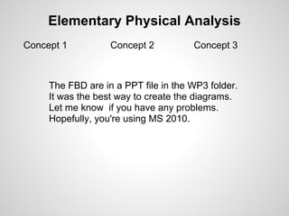 Elementary Physical Analysis
Concept 1          Concept 2          Concept 3



     The FBD are in a PPT file in the WP3 folder.
     It was the best way to create the diagrams.
     Let me know if you have any problems.
     Hopefully, you're using MS 2010.
 