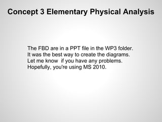 Concept 3 Elementary Physical Analysis



     The FBD are in a PPT file in the WP3 folder.
     It was the best way to create the diagrams.
     Let me know if you have any problems.
     Hopefully, you're using MS 2010.
 