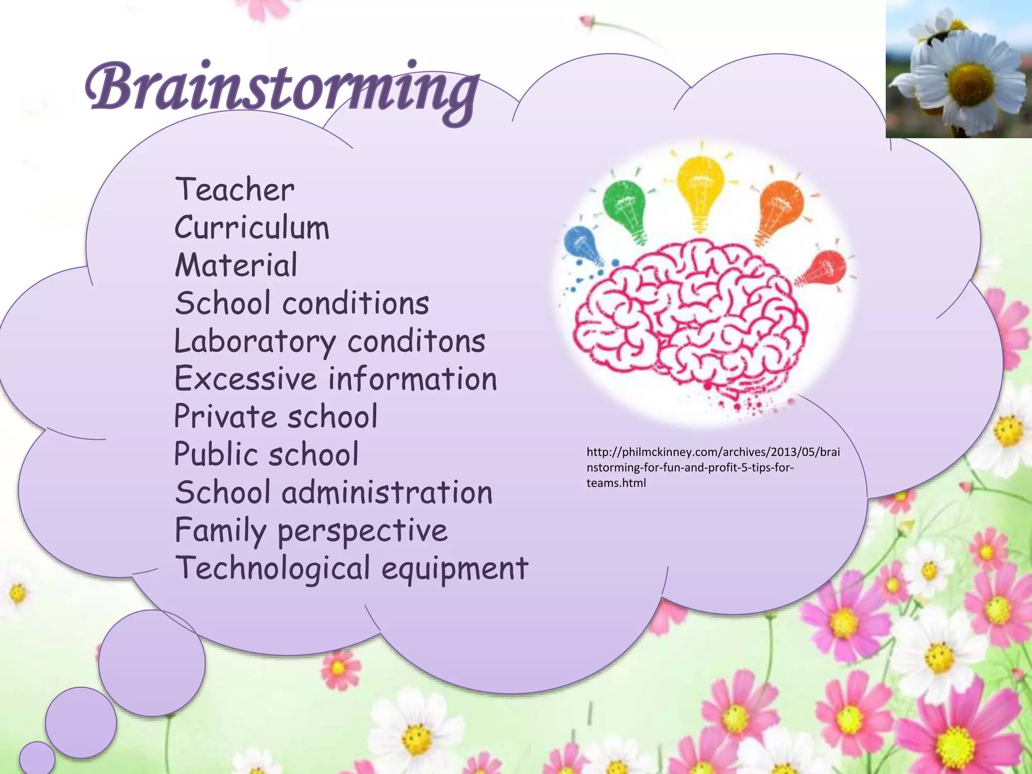 Teacher
Curriculum
Material
School conditions
Laboratory conditons
Excessive information
Private school
Public school
School administration
Family perspective
Technological equipment
http://philmckinney.com/archives/2013/05/brai
nstorming-for-fun-and-profit-5-tips-for-
teams.html
 