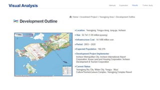 Visual Analysis ResultsExplanationMethods Further Study
 