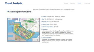 Visual Analysis ResultsExplanationMethods Further Study
 