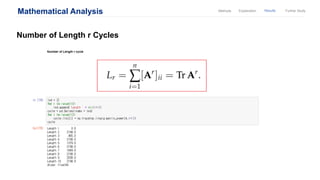 Mathematical Analysis ResultsExplanationMethods Further Study
Number of Length r Cycles
 