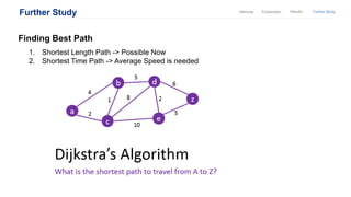 Further Study ResultsExplanationMethods Further Study
Finding Best Path
1. Shortest Length Path -> Possible Now
2. Shortest Time Path -> Average Speed is needed
 