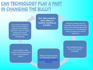 Yes! Many websites
share videos of
students standing up
to bullies.
Show all students parts of
everyday shows that they may
watch were bullying takes place
and discuss it, or use Meetups
where students can see all
responses.
Use Facebook to start a
“Not in Our School”
Campaign.
Make all students aware
of “Cyberbully Hotline.”
http://www.cyberbullyhot
line.com/
Have students make
movies on how they would
want to be treated at
school.
Use school’s website to
help circulate support
materials and websites
that inform parents about
bullying and attach
website’s for students
seeking help.
 