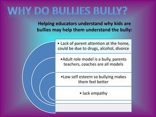 • Lack of parent attention at the home,
could be due to drugs, alcohol, divorce
•Adult role model is a bully, parents
teachers, coaches are all models
•Low self esteem so bullying makes
them feel better
• lack empathy
Helping educators understand why kids are
bullies may help them understand the bully:
 