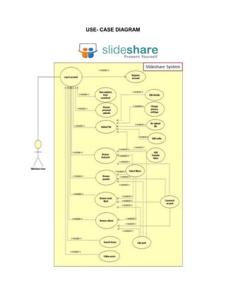 USE- CASE DIAGRAM

 