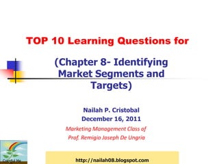 TOP 10 Learning Questions for

                   (Chapter 8- Identifying
                    Market Segments and
                          Targets)

                          Nailah P. Cristobal
                          December 16, 2011
                     Marketing Management Class of
                     Prof. Remigio Joseph De Ungria


Colorful Me             http://nailah08.blogspot.com
 