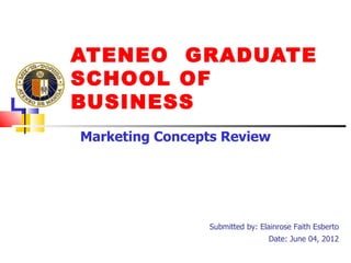 ATENEO GRADUATE
SCHOOL OF
BUSINESS
Marketing Concepts Review




                Submitted by: Elainrose Faith Esberto
                                Date: June 04, 2012
 