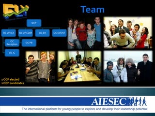  Team1 OCP elected2OCP candidates