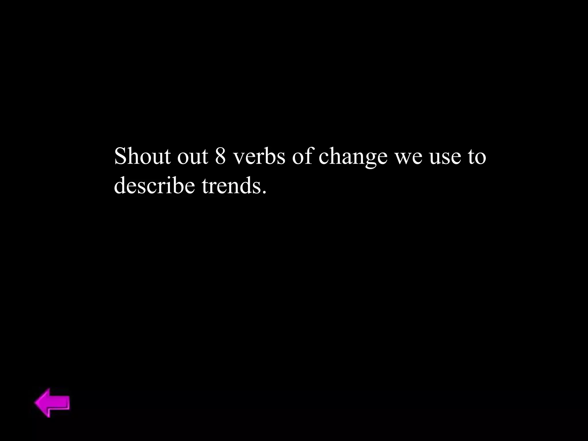 Shout out 8 verbs of change we use to
describe trends.
 