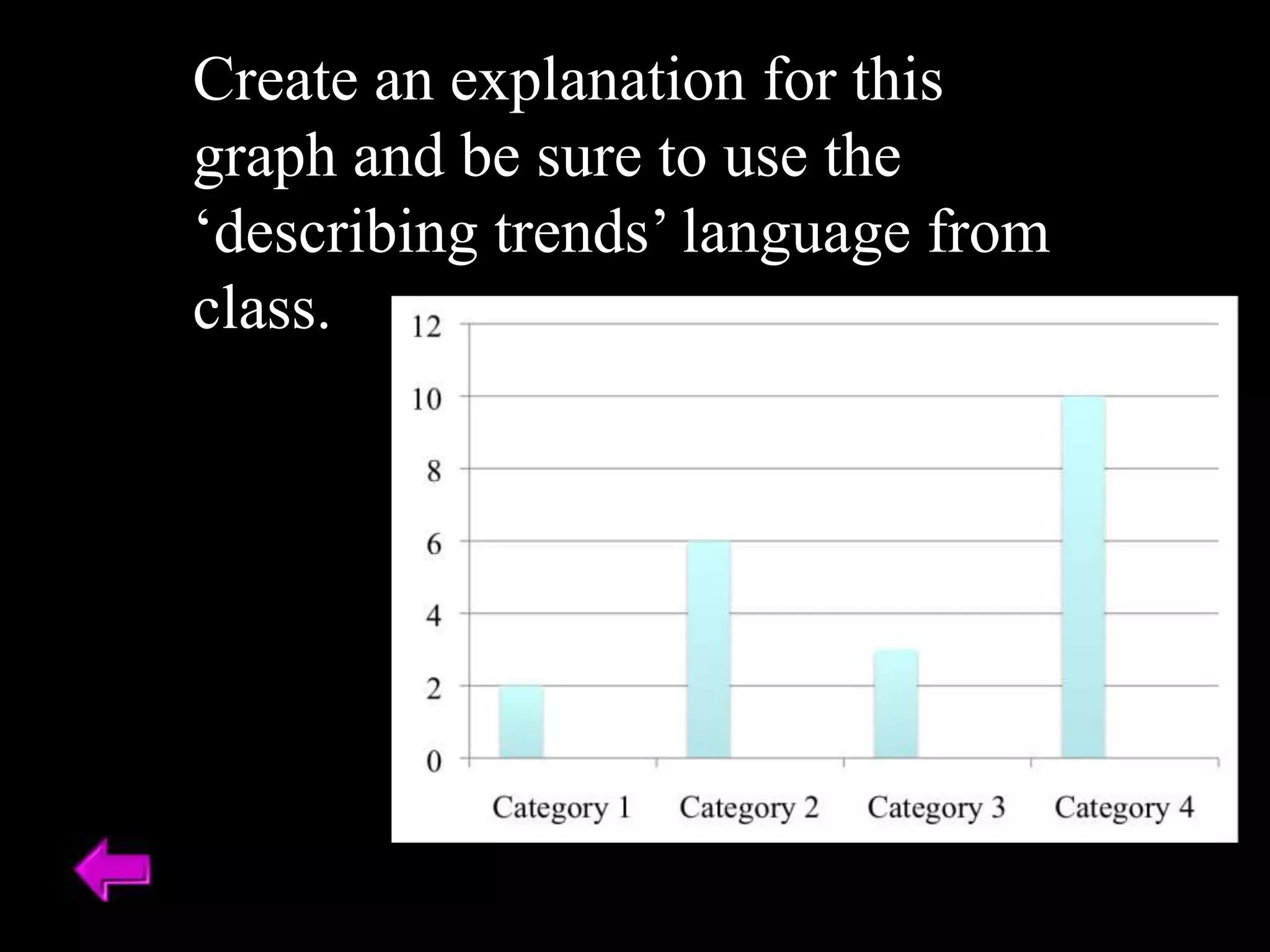 Create an explanation for this
graph and be sure to use the
‘describing trends’ language from
class.
 
