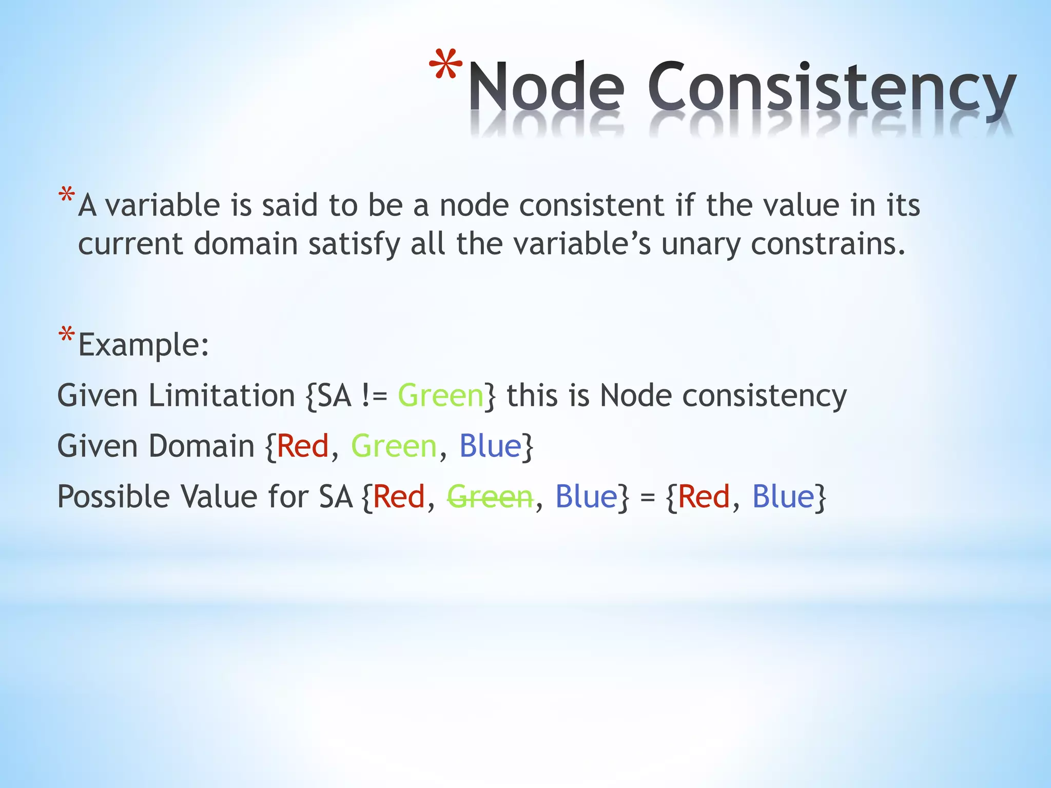 *
*A variable is said to be a node consistent if the value in its
current domain satisfy all the variable’s unary constrains.
*Example:
Given Limitation {SA != Green} this is Node consistency
Given Domain {Red, Green, Blue}
Possible Value for SA {Red, Green, Blue} = {Red, Blue}
 