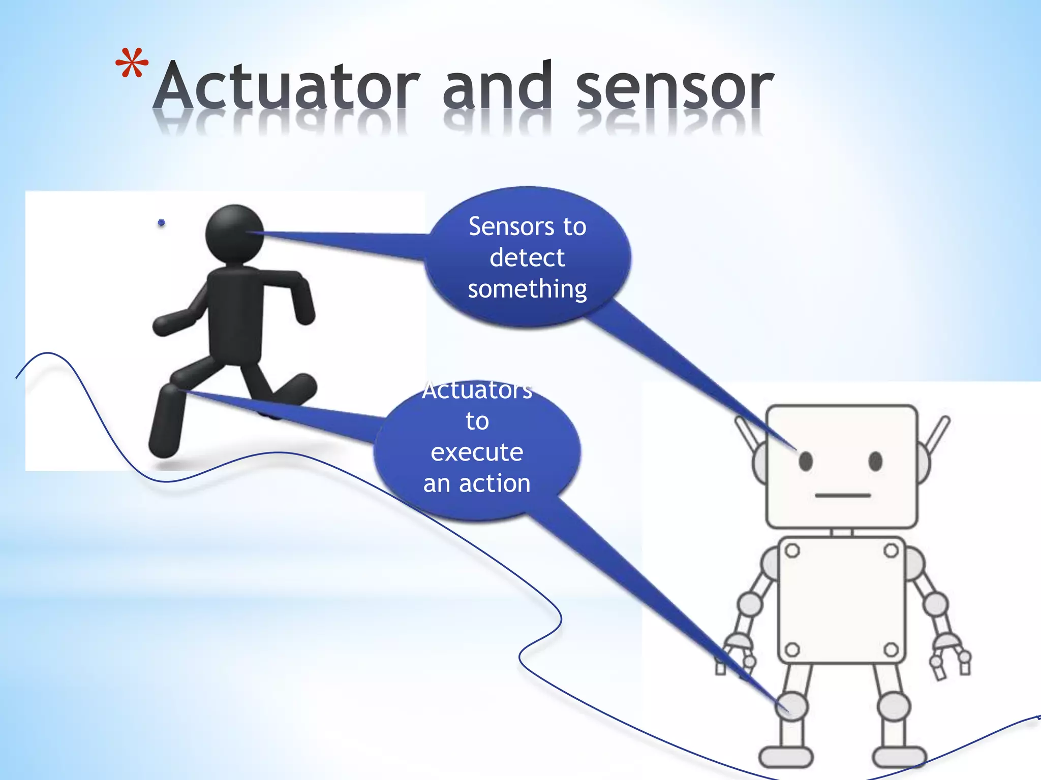 *
Sensors to
detect
something
Actuators
to
execute
an action
Actuators
to
execute
an action
 
