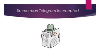 Zimmerman Telegram Intercepted
 