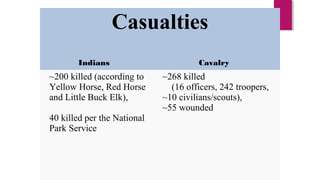 Casualties
~200 killed (according to
Yellow Horse, Red Horse
and Little Buck Elk),
40 killed per the National
Park Service
~268 killed
(16 officers, 242 troopers,
~10 civilians/scouts),
~55 wounded
Indians Cavalry
 